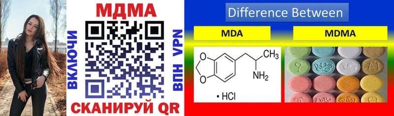 blacksprut вход  закладки  Сочи  MDMA кристаллы 